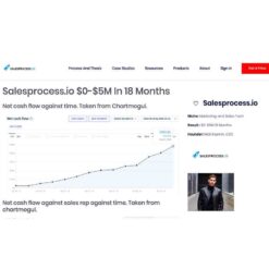 Nick Kozmin - SalesProcess.io Accelerator Download
