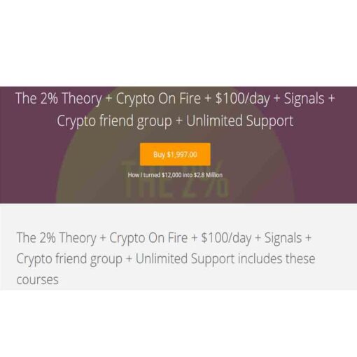 Anna Macko – The 2% Theory + Crypto On Fire + $100/day Download