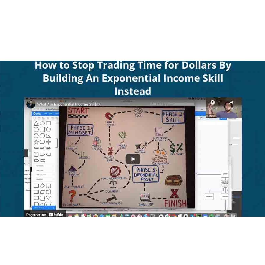 Ian Stanley - Exponential Income Skill Download