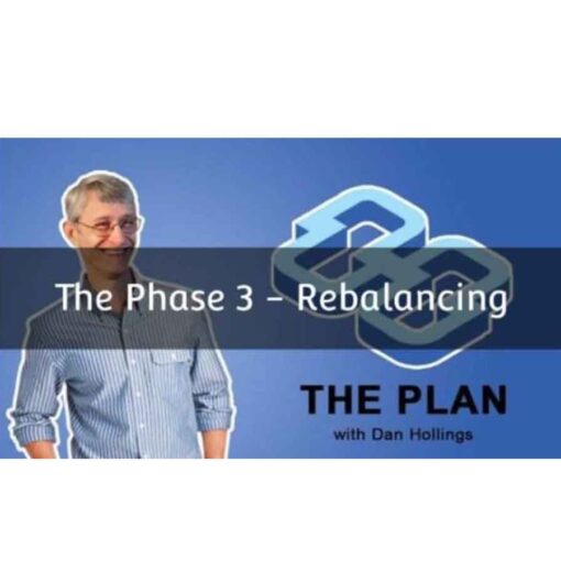 Dan Hollings – The Plan (Phase 3 – Rebalancing) Download