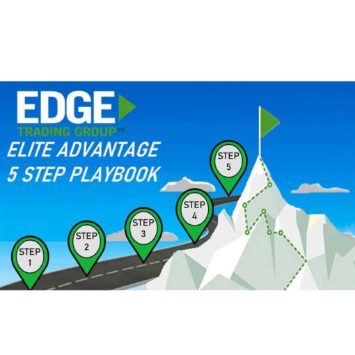 Edge Elite – Edge Trading Group Download