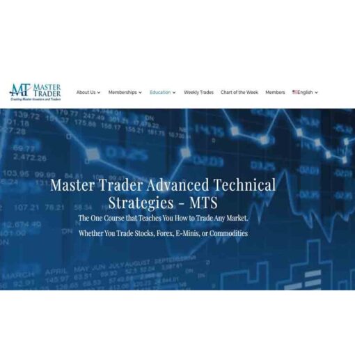 Greg Capra – Master Trader Advanced Technical Strategies Download