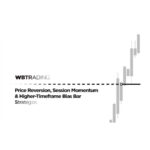 WBTrading - Price Reversion - Session Momentum & Higher-Timeframe Bias-Bar Strategies Download