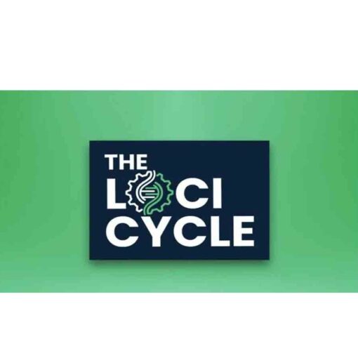 Chris Munch – The Loci Cycle Download