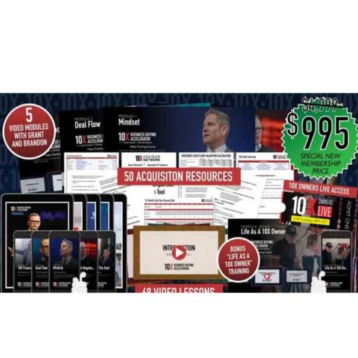 Grant Cardone – The 10X Business Buying Accelerator Download