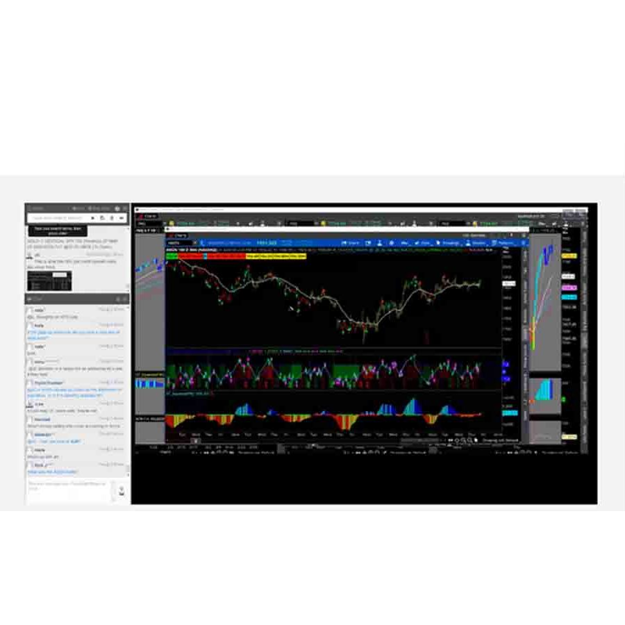 Simpler Trading – Ready Aim Freedom Download
