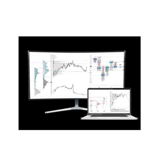 Tradingriot Bootcamp + Blueprint 3.0 Download 