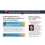 Daniel Levis – Email Alchemy Elite 2.0 Download