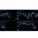 Pollinate Trading – Curvy Trading System Download