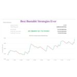 Austin Bryan – VALLIAN BUSTABIT EXPLOSIVE BTC Download