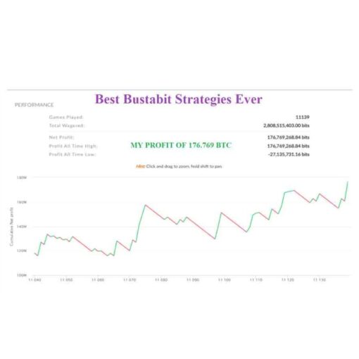 Austin Bryan – VALLIAN BUSTABIT EXPLOSIVE BTC Download