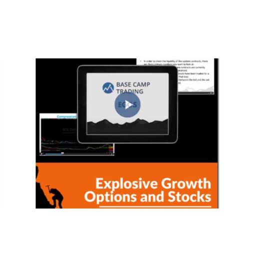 Base Camp Trading – Explosive Growth Options & Stocks Download