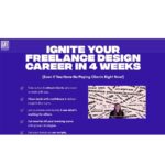 Flux Academy – Design Career Kickstarter Bundle Download