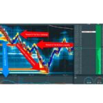 Scott Pulcini – SI Stop- Iceberg Indicator Trading Setup and Education Course Download