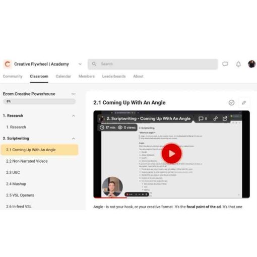Anvar Jabirov – Ecom Creative Powerhouse Download