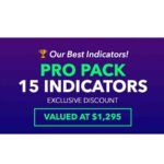 Trade Confident - Pro Indicator Pack Download