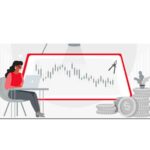 Trading Terminal – Blueprint to Extreme Reversals Download
