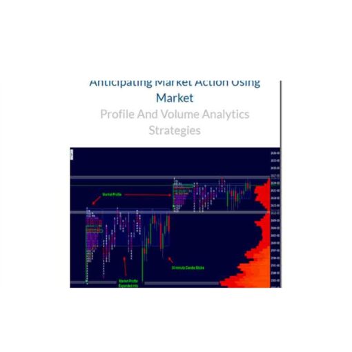 Wyckoff Analytics – Anticipating Market Action Using Market Profile And Volume Analytics Strategies Download