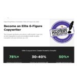 Digital Marketer – The Copywriting Mastery Accelerator