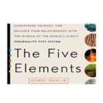 Living the Five Elements by Donna Eden Download