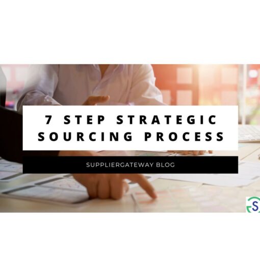 Secret Sourcing - The 7-Step Method to find, source, & import ANY product from ANYWHERE in the world Download