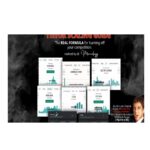 TikTok Scaling Secret for 6 FIGURE DAY [+ Testing Phase BONUS] Download